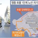 영종우체국 이미지