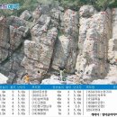 블루로드 이미지