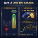 (주)이브테크 이미지