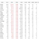 (주)소리바다게임즈 이미지