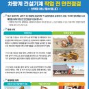 차량계건설기계 작업 전 안전점검 사항 이미지