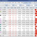 드림자동차공업(주) 이미지