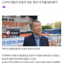 스카이인터넷커뮤니티 이미지