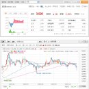 (주)코코엔터프라이즈 이미지