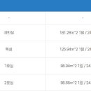 오산한국병원장례식장 이미지
