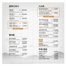 달맞이 흑두부 이미지