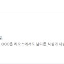 종로김밥 수유역점 이미지