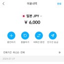 트래블882 이미지