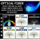 구정과학사 네이버블로그