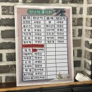 보령 대천 맛집 ‘해물상회’ 해물삼합 솔직후기