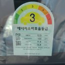 현대시흥출고센터 이미지