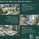 리움메디칼 이미지