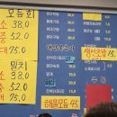 회떠주는총각