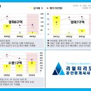 리얼티리포트공인중개사사무소 이미지
