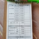 대구 뽈 구이가 맛있는 함양 햇살마루