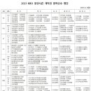 KBO 개막 엔트리 명단 이미지