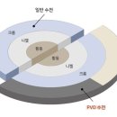 미스틱디자인 네이버블로그
