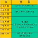 아이렉스타워 이미지