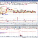 (주)퀀텀홀딩스 이미지