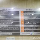 구로성심병원(본관) 이미지