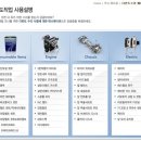 대한1급자동차정비 이미지