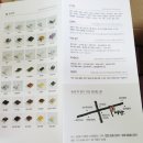 동해떡명가미담