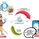 엔젤씨마트