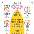 힐리 - 국소자극 3 ( 치아 턱) 이미지