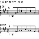 통기타의 기본지식 이미지