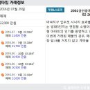 방화공인중개사사무소 이미지