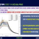 한국별관 이미지