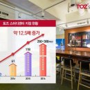 스터디센터 이미지