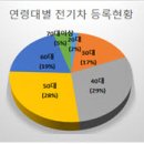 누리가설 이미지