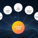재테크 공인 중개사 사무소 이미지