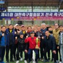 양산종합운동장 보조경기장 로피시엘 코리아