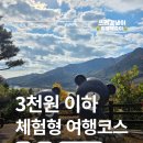 간전중앙로 | 구례 하동 가볼만한곳 아이와 1박2일 가족 여행 코스