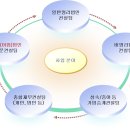 법무법인웰스 이미지