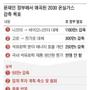 대한산업가스 이미지