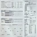 루시피트니스 | 좌동PT 트레이너의 8주 바디프로필 도전! 과연 몸이 변할까?