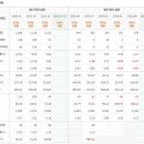 (주)엠텍헬스케어 이미지