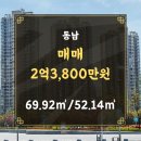 (주)동남산업가스