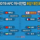 아시안컵 축구 4강 대진표 이란 일본 경기, 중국 이란 아즈문 활약 0대3 베트남 일본 VAR 페널티킥 0대1, 한국 카타르 호주 아랍 에미리트 사비 예측 우승후보 이미지