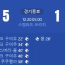 [24/25 UEFA Europa Conference League 6R] 첼시 vs 섐록 로버스 FC 골장면.gif 이미지