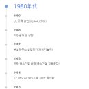 대원전업사