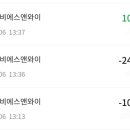 요레카 이미지