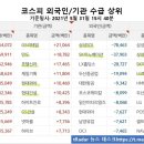 제이트래블 이미지