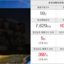 지평행복공인중개사사무소 이미지