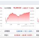 미장 이미지