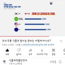 다해수산식품 이미지
