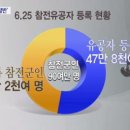 6.25참전유공자 이미지